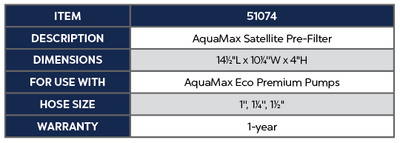 AquaMax Satellite Filter Product Chart
