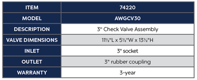 3" Check Valve Assembly product chart