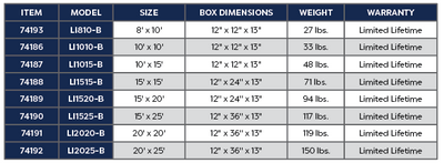 20' x 20' Boxed EPDM Liner Product Chart