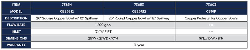 26" Round Copper Bowl, 12" Spillway product chart
