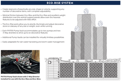 20" Eco-Rise Water Feature Riser diagram