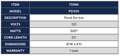 Pond De-Icer Product Chart