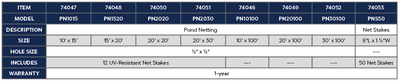 Pond Netting - 10' x 100' Roll Product Chart