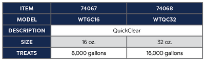 QuickClear 16 oz. Product Chart