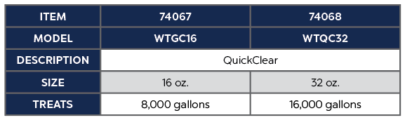 QuickClear 32 oz. Product Chart