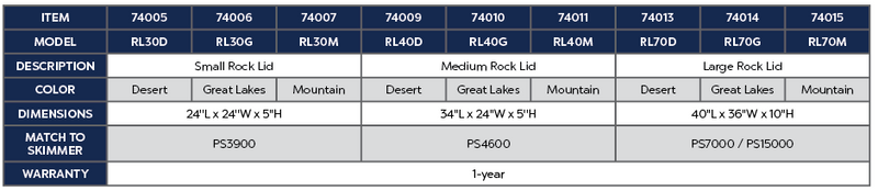 Medium Rock Lid - Desert Product Chart