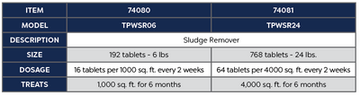 Sludge Remover 24lbs. Product Chart