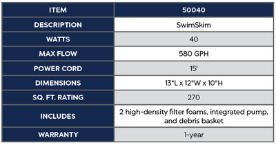 SwimSkim Product Chart