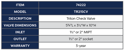 Triton Check Valve product chart