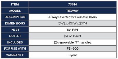 Triton 3-Way Diverter Product Chart