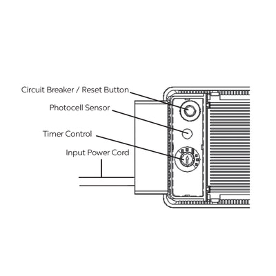 Transformer - 88 Watts components illustration