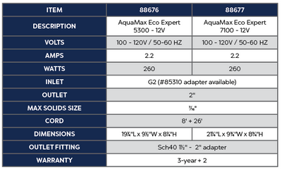AquaMax Eco Expert 5300 - 12V Product Chart