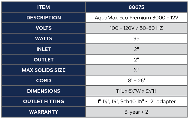AquaMax Eco Premium 3000 - 12V Product Chart