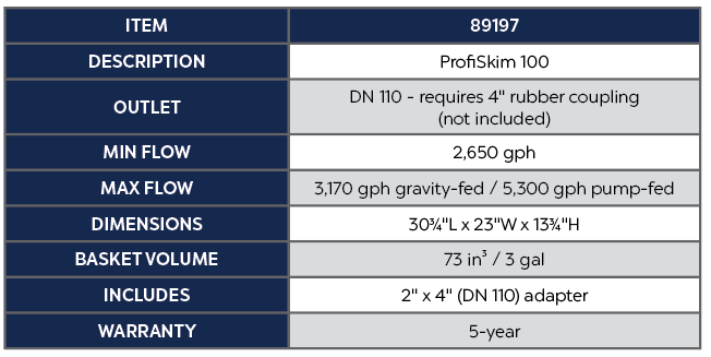 ProfiSkim 100 Product Chart